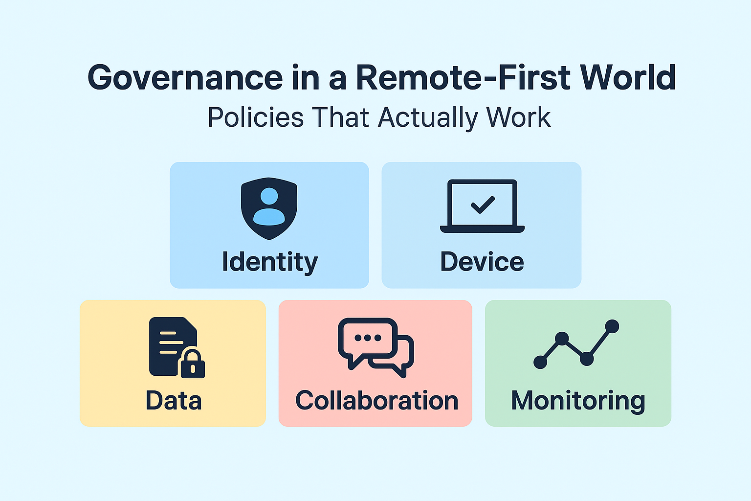 Governance in a Remote-First World: Policies That Actually Work