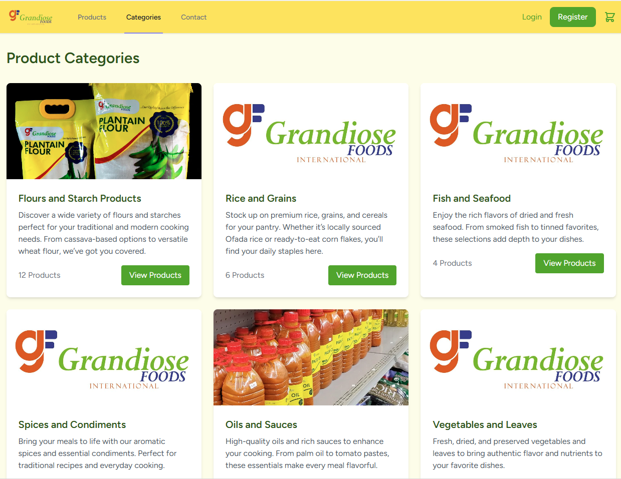 E-commerce Site Gallery