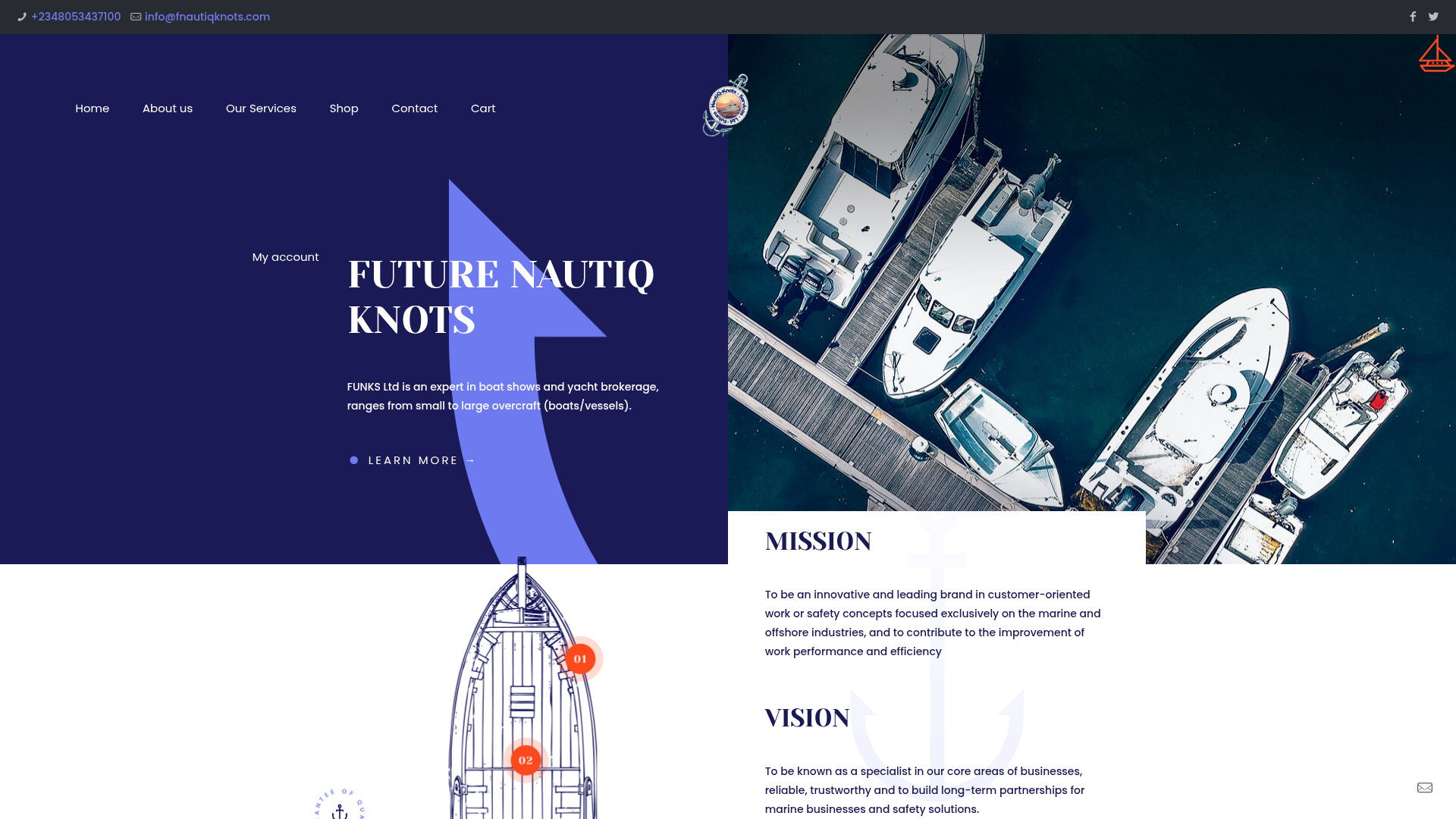Future Nautiq-Knots
